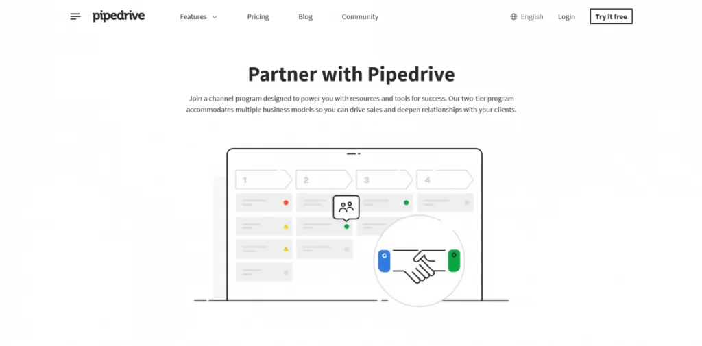 Best-Recurring-Affiliate-Programs