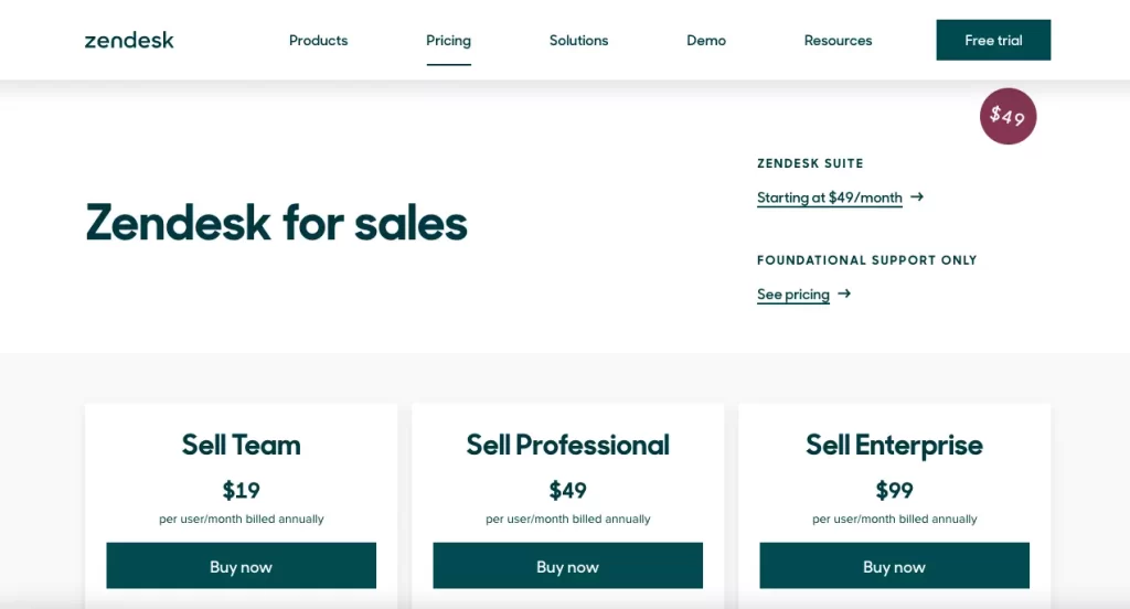 zendesk-pricing