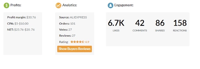 Ecomhunt Product-Analytics