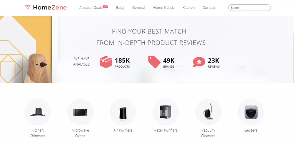 HomeZene- Start Amazon Affiliate Marketing