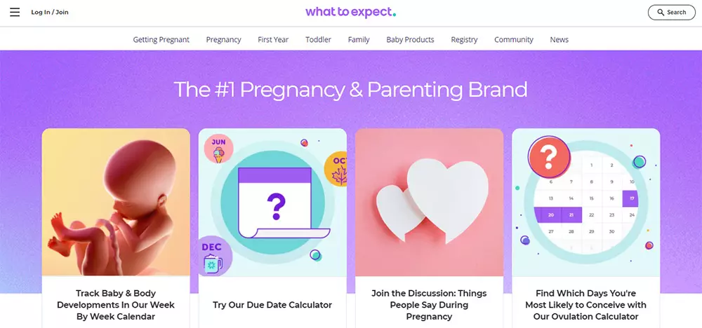 Whattoexpect Overview