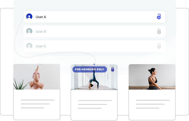 Customer-list