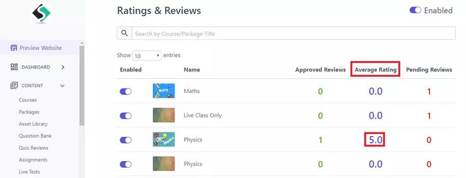 Graphy-Ratings-and-Reviews-Section