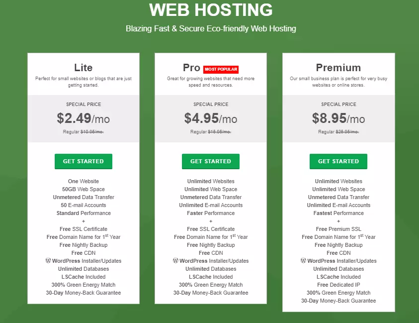 Different hosting plans
