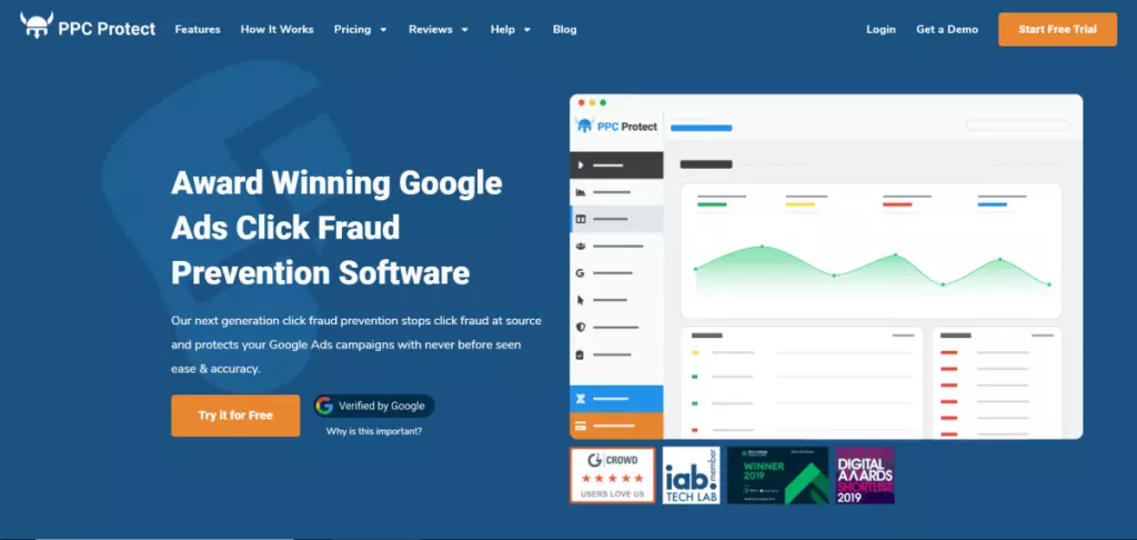 PPC Protect Overview