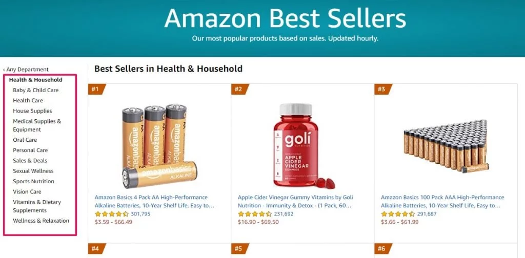 Selling Products on Online Marketplace