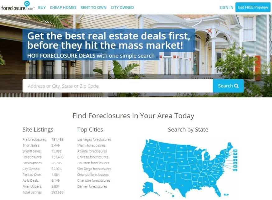 Foreclosure Overview