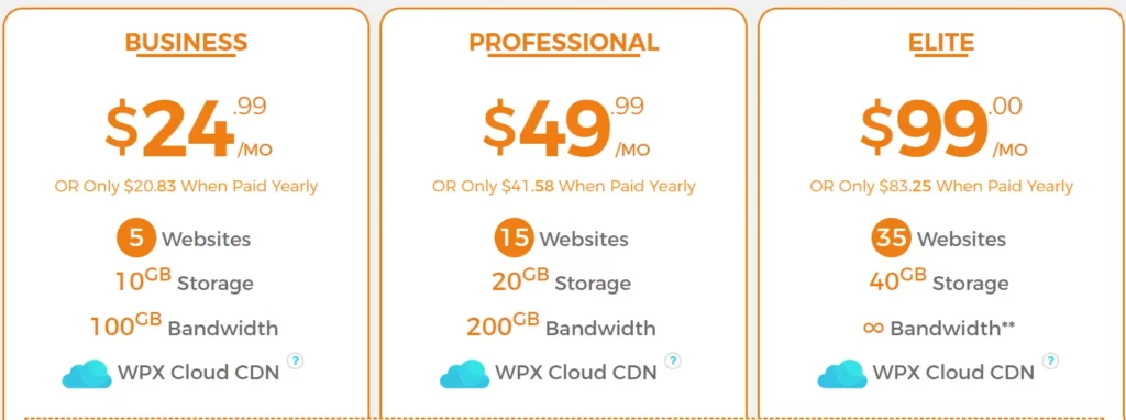 This image has an empty alt attribute; its file name is pricing-1-1024x382.webp