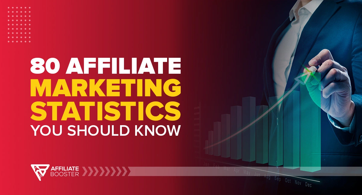 affiliate marketing statistics