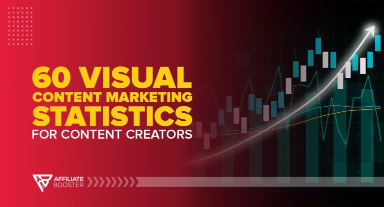 Visual Content Marketing Statistics