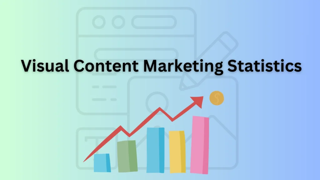 Visual Content Marketing Statistics 