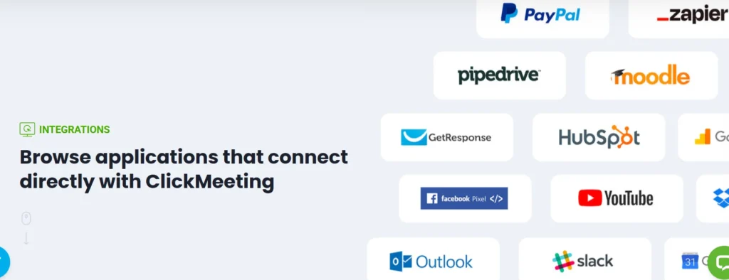 Clickmeeting Integrations