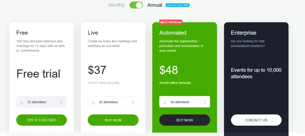 Clickmeeting Pricing Plans