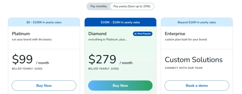 Helium 10 Pricing Plans