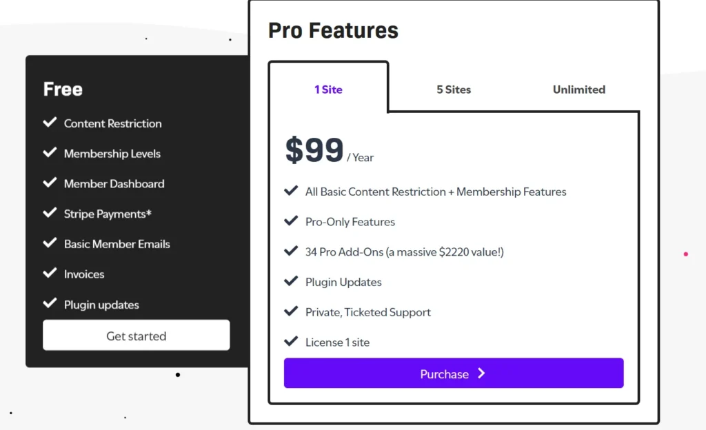 Restrict content pricing 