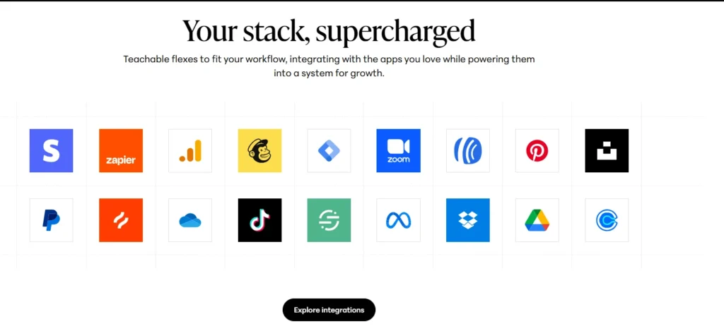 Teachable Integrations