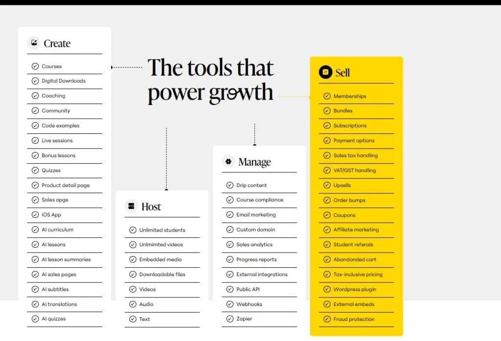 Teachable sales & marketing 