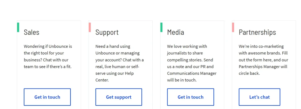 Unbounce support