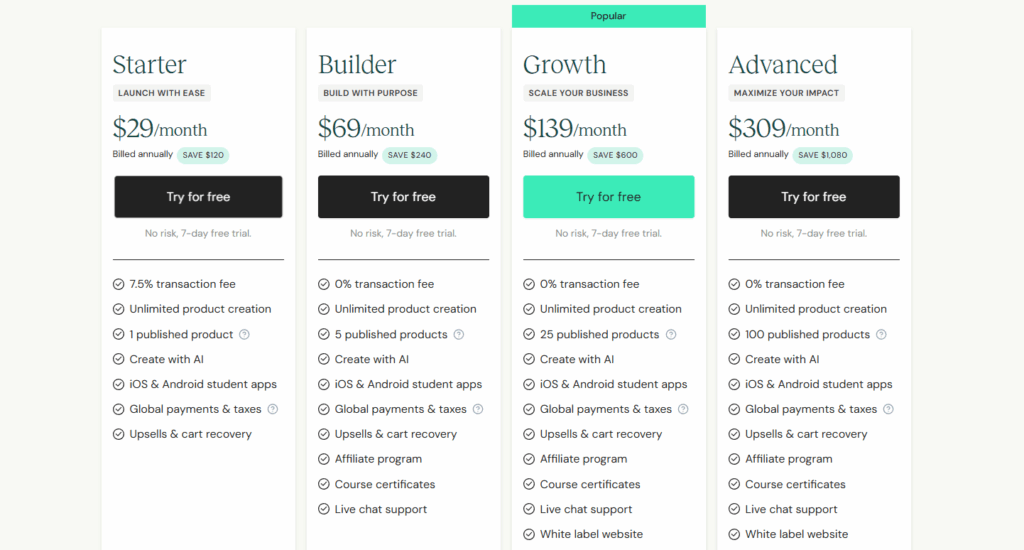 Teachable Pricing Plans