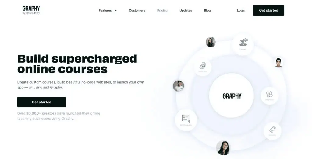 Graphy Best Online Course Platforms 