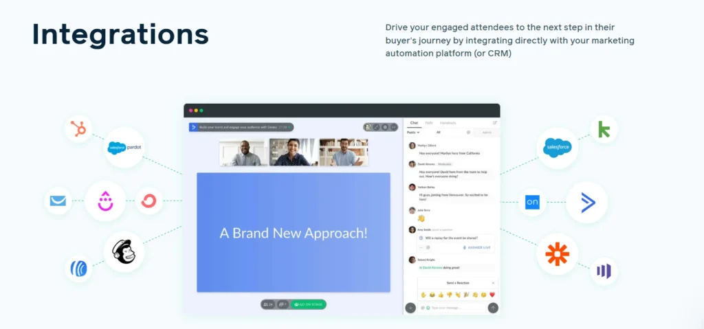 Demio Integrations 