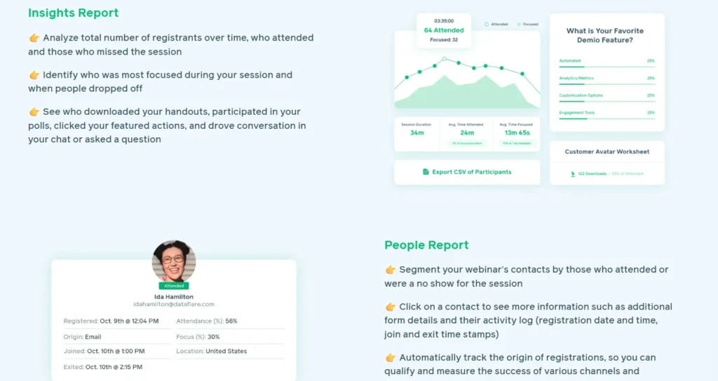 Demio webinar reporting 