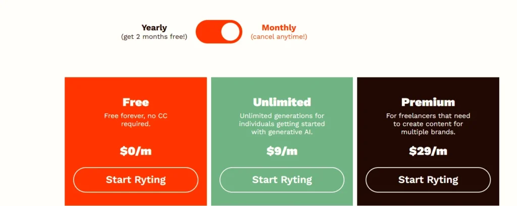 Rytr Pricing Overview