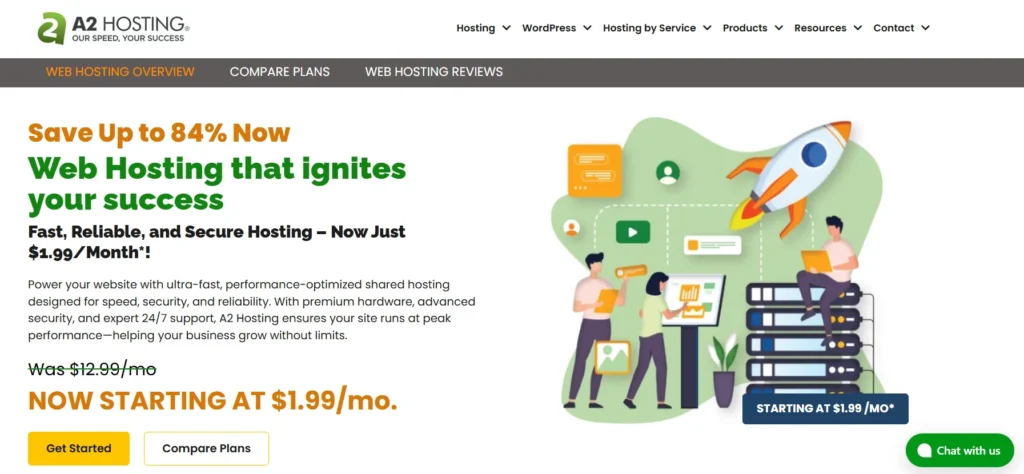 A2 Hosting Affiliate Programs 