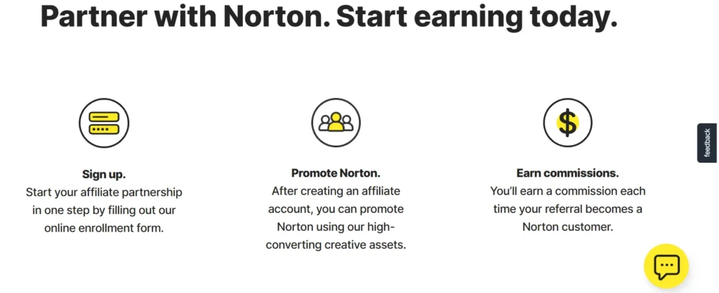 NortonVPN Affiliate Program 