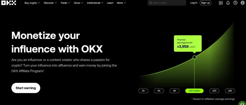 Okx Affiliate Program 