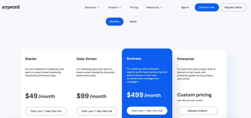 Anyword Pricing Plans