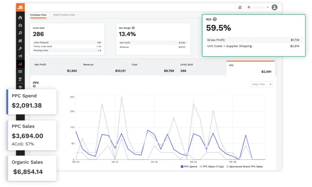 Jungle Scout Dashboard