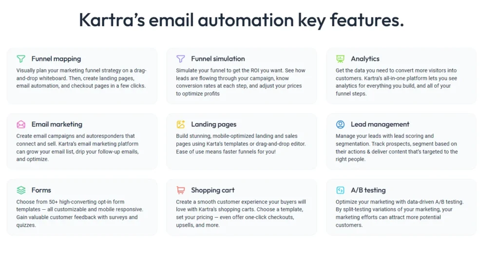 Kartra email marketing features 