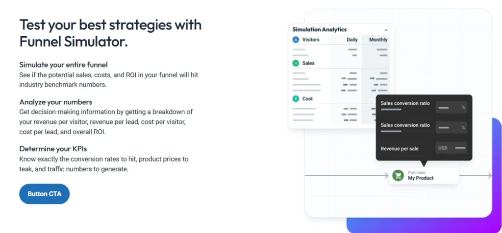 Kartra sales funnel 