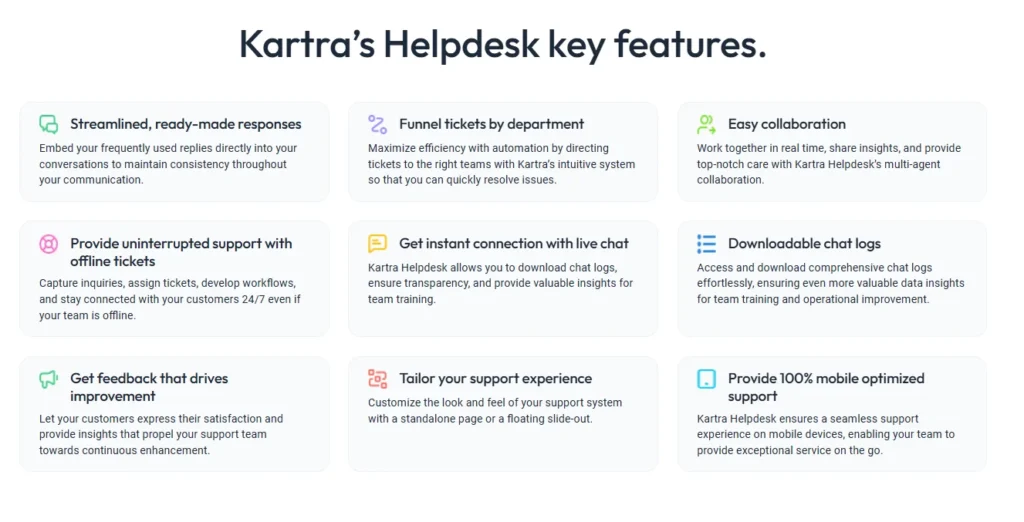 Kartra help desk key features 