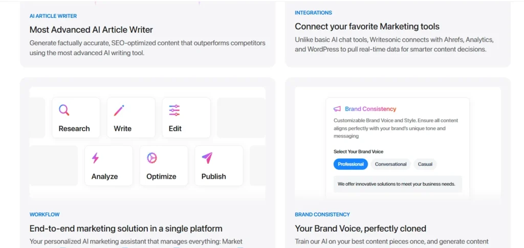 writesonic features 