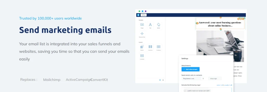 Systeme.io Features 