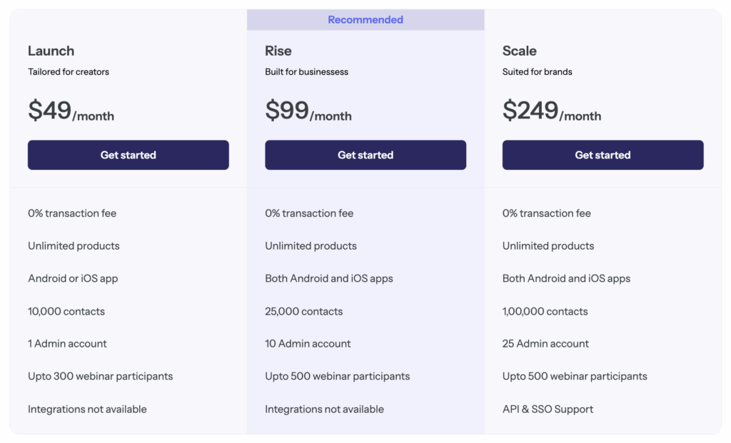 Graphy Pricing Plans