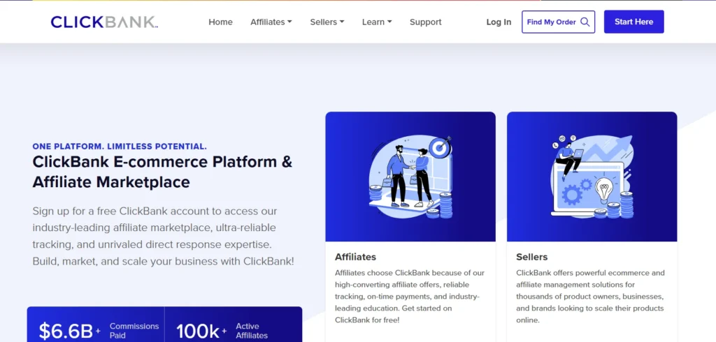 Clickbank Affiliate marketing  
