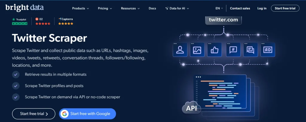 Bright Data Best Twitter Proxy Providers 