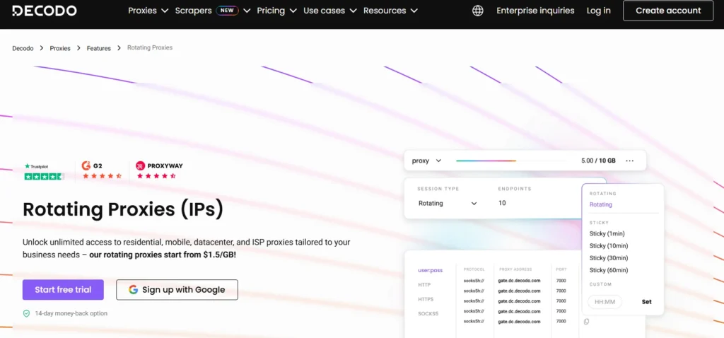 Decodo Rotating Proxy 