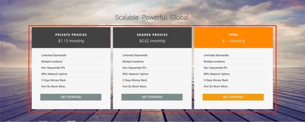 MyPrivateProxy Pricing Plans