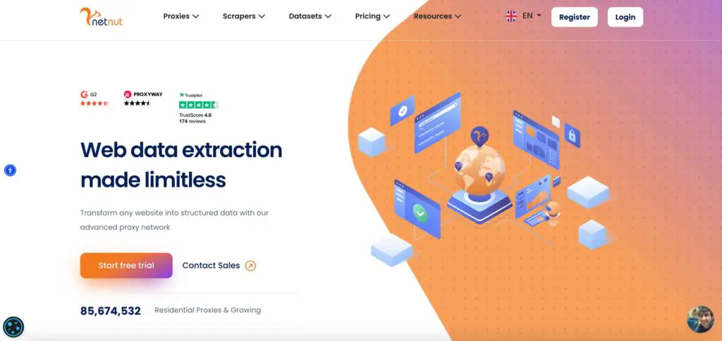 NetNut Overview