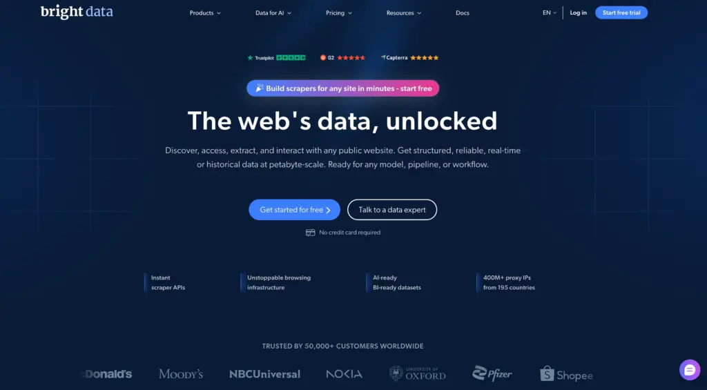 Overview Of Bright Data