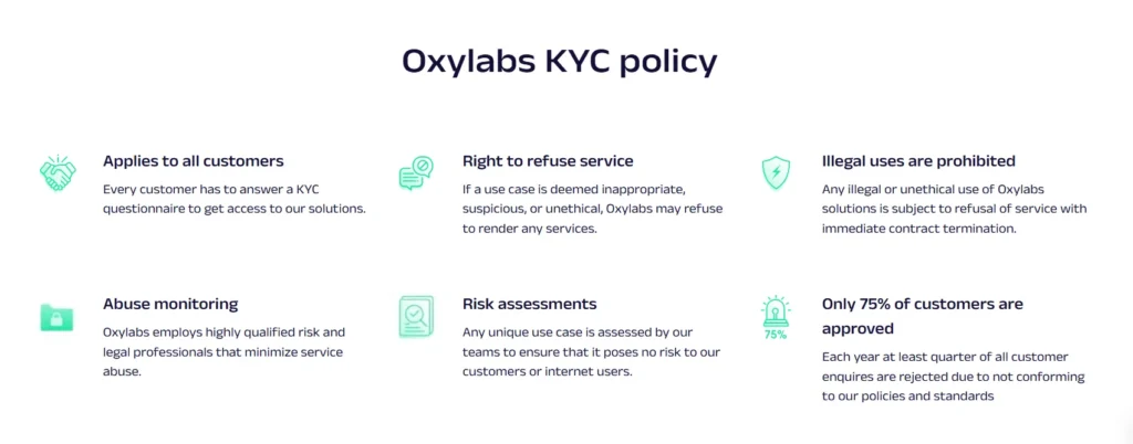 Oxylabs review privacy 