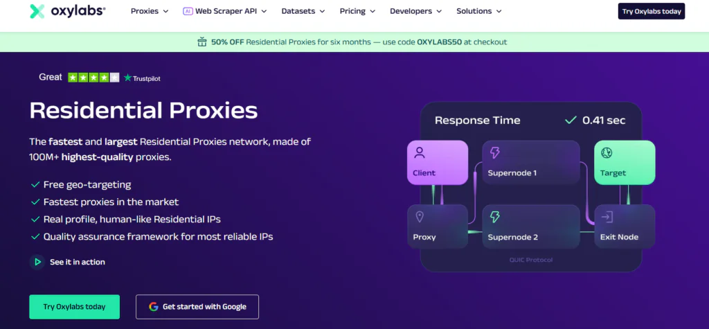 Residential Proxies 
