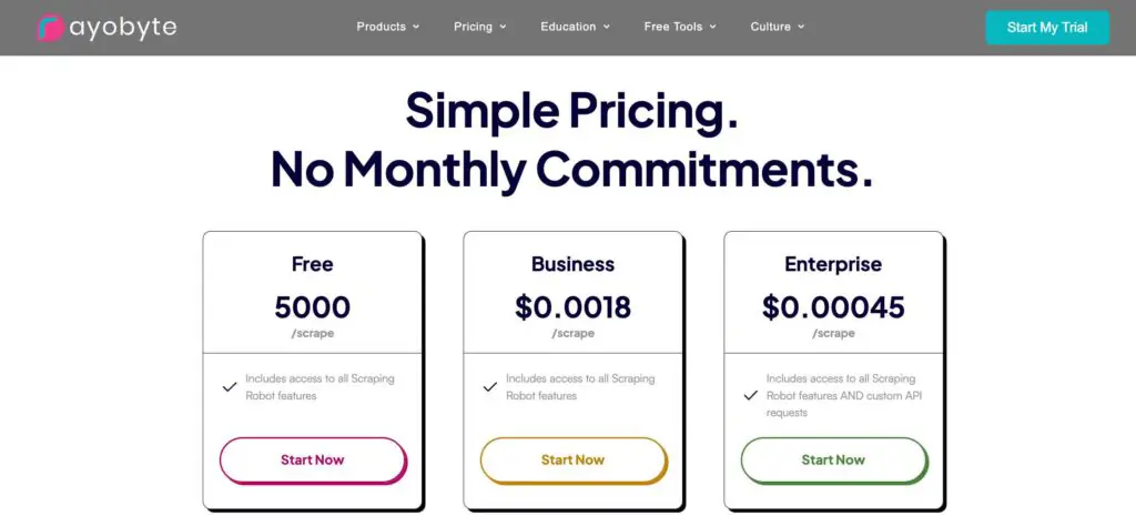 Rayobyte Scraping Robot Pricing Plans