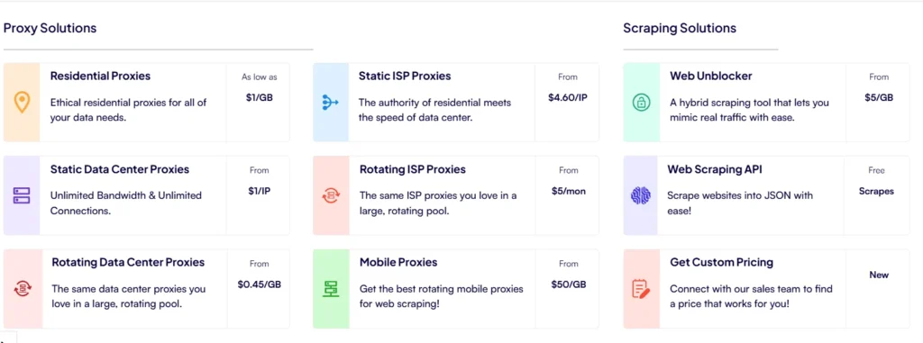 Rayobyte Pricing Plans 