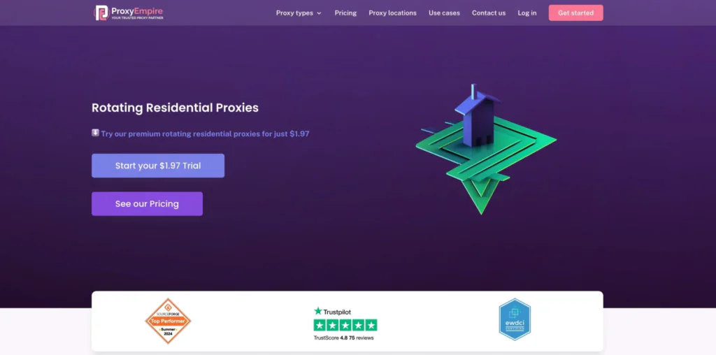 Rotating Residential proxy
