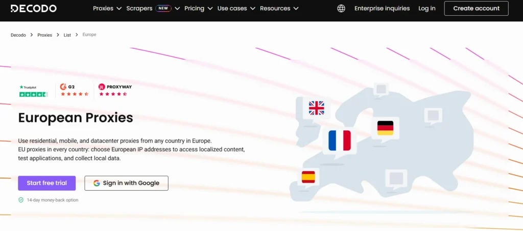 Decodo European Proxies 